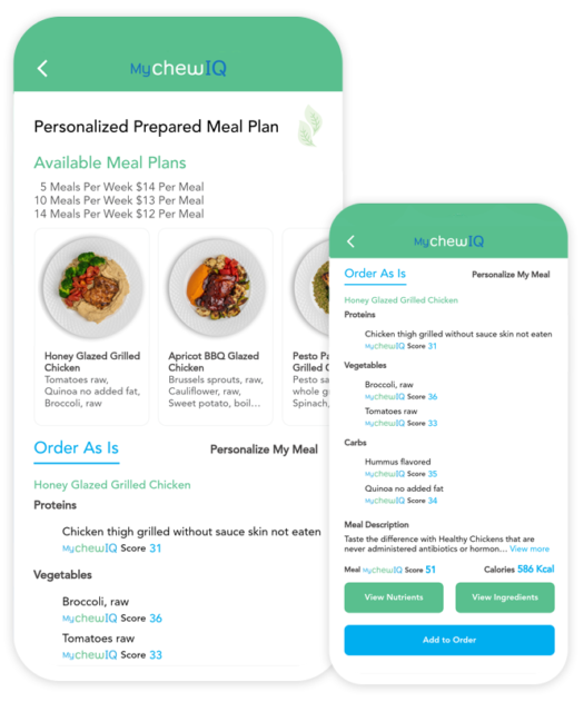 How_Personalized_Prepared_Meal_Works